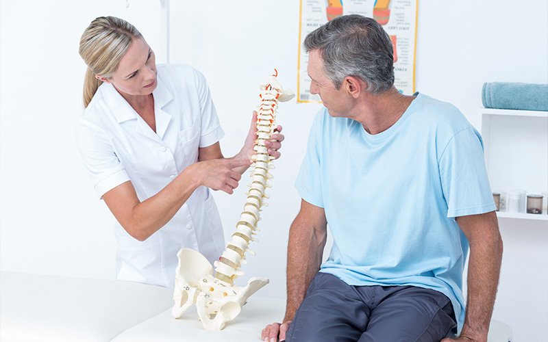 Reeducação Postural Global (RPG)